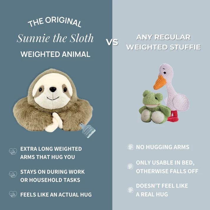 Sunnie the Sloth Weighted Plush Animal – Soft Stuffed Sloth Toy for Home and Everyday Use