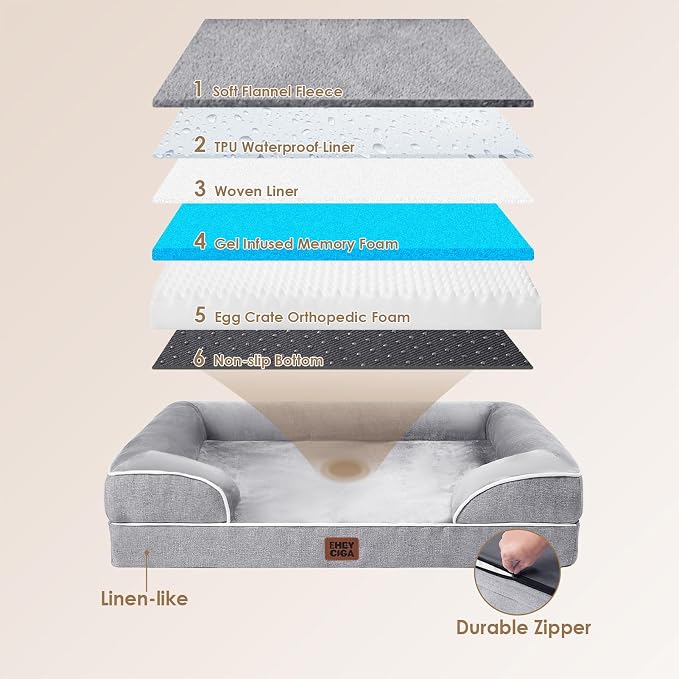 Orthopedic Extra Large Dog Bed