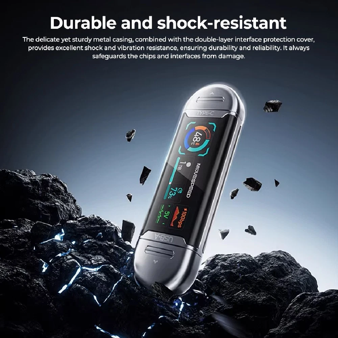 MOVESPEED SU10 USB-C Solid State Flash Drive – USB 3.2 Gen 2, Up to 1090MB/s, Multiple Storage Capacities