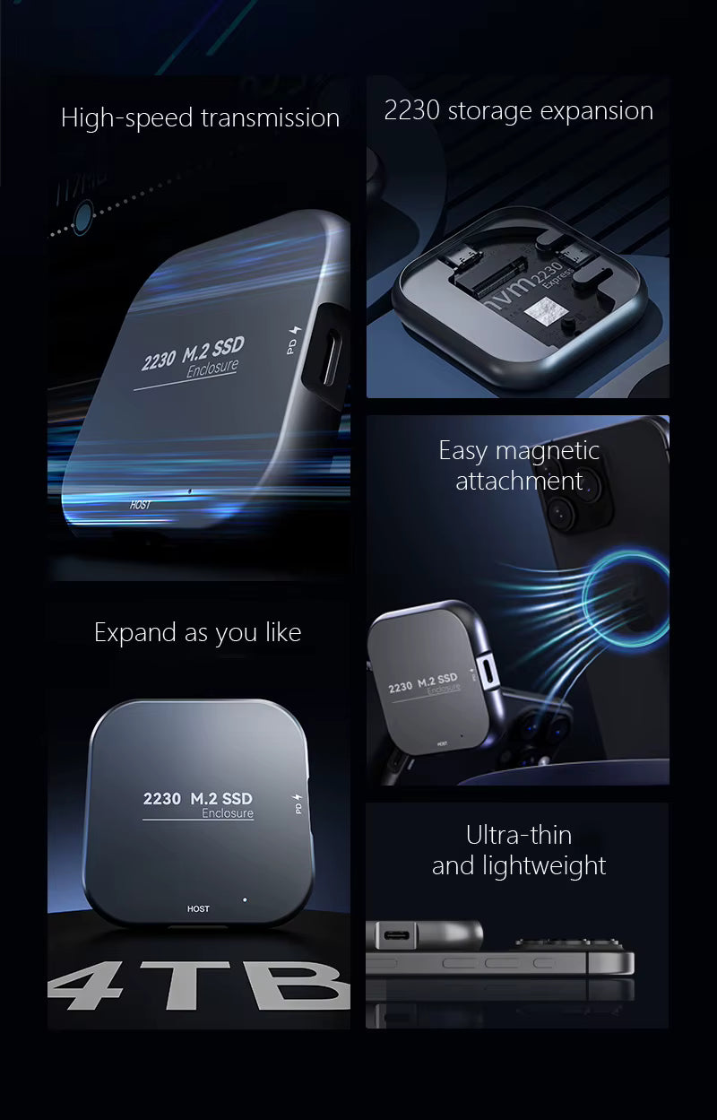 Magnetic M.2 NVMe SSD Expansion Dock – USB 3.2 Type-C 10Gbps with PD Fast Charging for iPhone, iPad, PS5 and Laptop