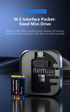 Magnetic M.2 NVMe SSD Expansion Dock – USB 3.2 Type-C 10Gbps with PD Fast Charging for iPhone, iPad, PS5 and Laptop