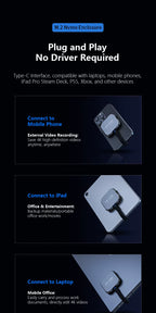 Magnetic M.2 NVMe SSD Expansion Dock – USB 3.2 Type-C 10Gbps with PD Fast Charging for iPhone, iPad, PS5 and Laptop