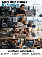 Magnetic Portable External SSD – Compact Solid State Drive with USB-C Connectivity