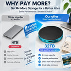 Magnetic Portable External SSD – Compact Solid State Drive with USB-C Connectivity
