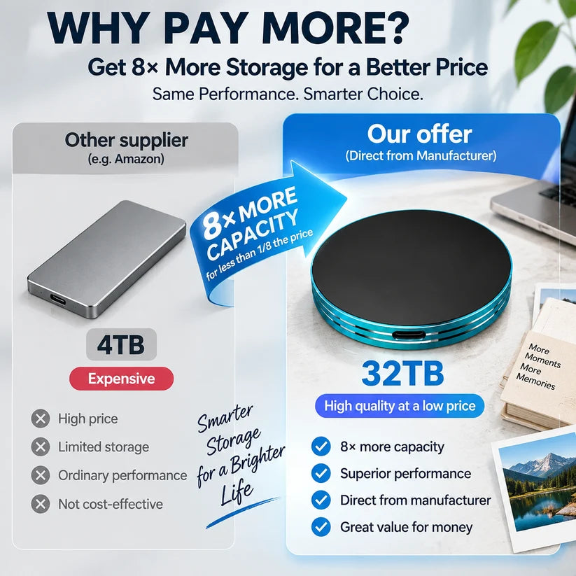 Magnetic Portable External SSD – Compact Solid State Drive with USB-C Connectivity