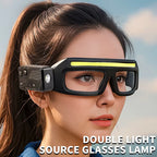 USB-C Rechargeable LED Glasses Light – Compact Hands-Free Headlamp with Touch Control
