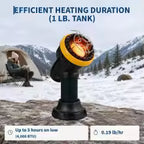 4000 BTU Portable Propane Radiant Heater with Tip-Over Shut-Off and ODS Safety Features