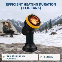 4000 BTU Portable Propane Radiant Heater with Tip-Over Shut-Off and ODS Safety Features