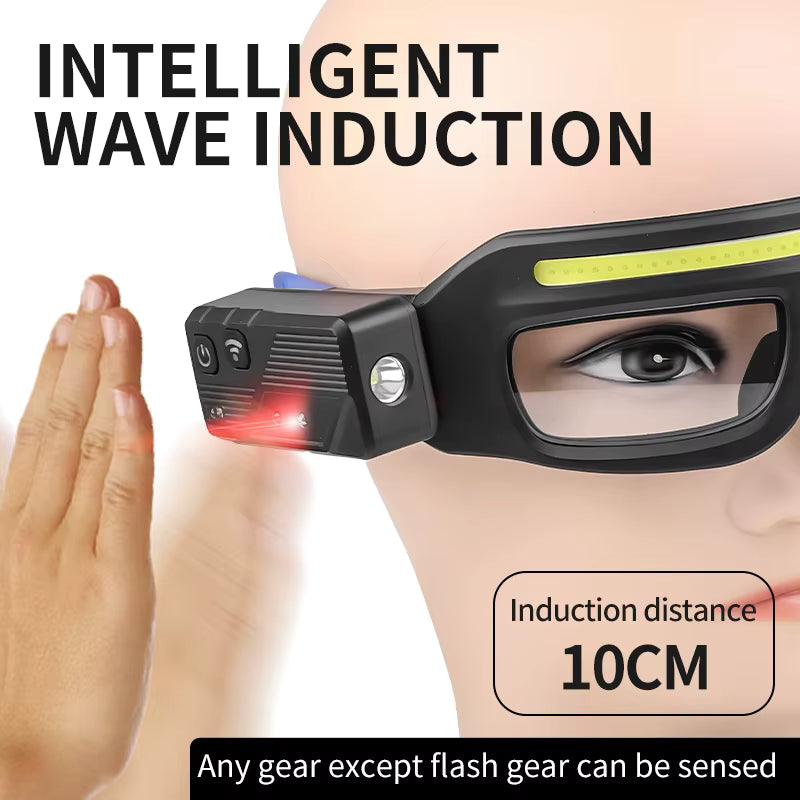 USB-C Rechargeable LED Glasses Light – Compact Hands-Free Headlamp with Touch Control