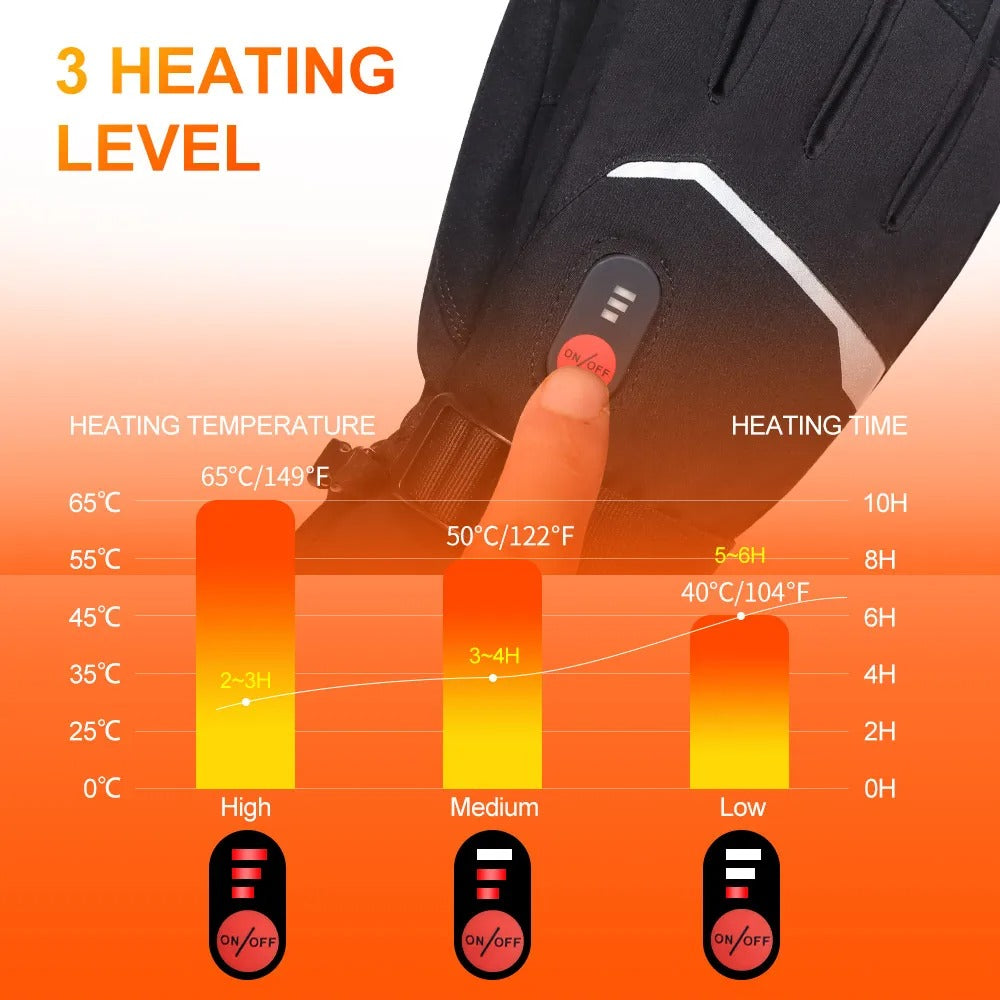 SAVIOR 7.4V Rechargeable Heated Gloves – Waterproof Winter Gloves for Skiing, Cycling and Hiking