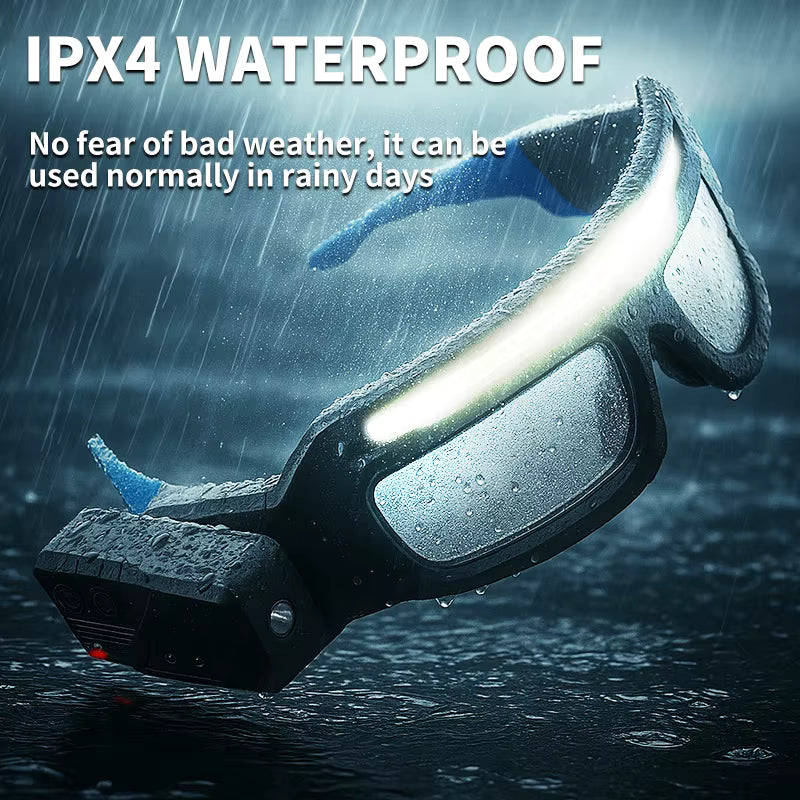 USB-C Rechargeable LED Glasses Light – Compact Hands-Free Headlamp with Touch Control