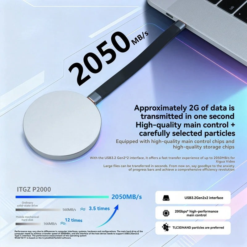 1TB Portable External SSD, Up to 2000MB/s, for iPhone 15 Pro, 16 Pro and 17 Pro, 4K ProRes HDR Recording